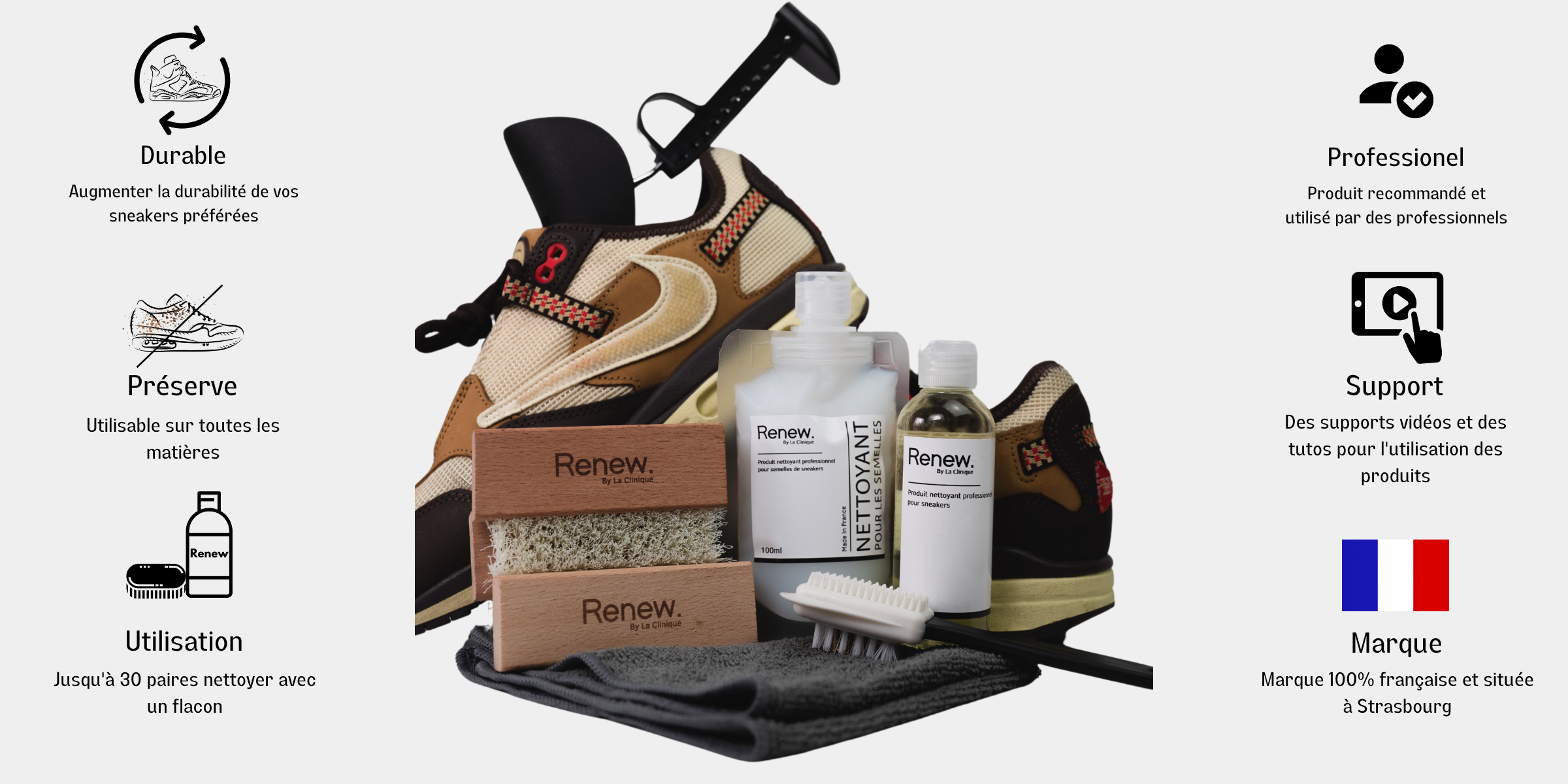 Renew- Les accessoires & produits nettoyants sneakers professionnel – LaCliniqueStore